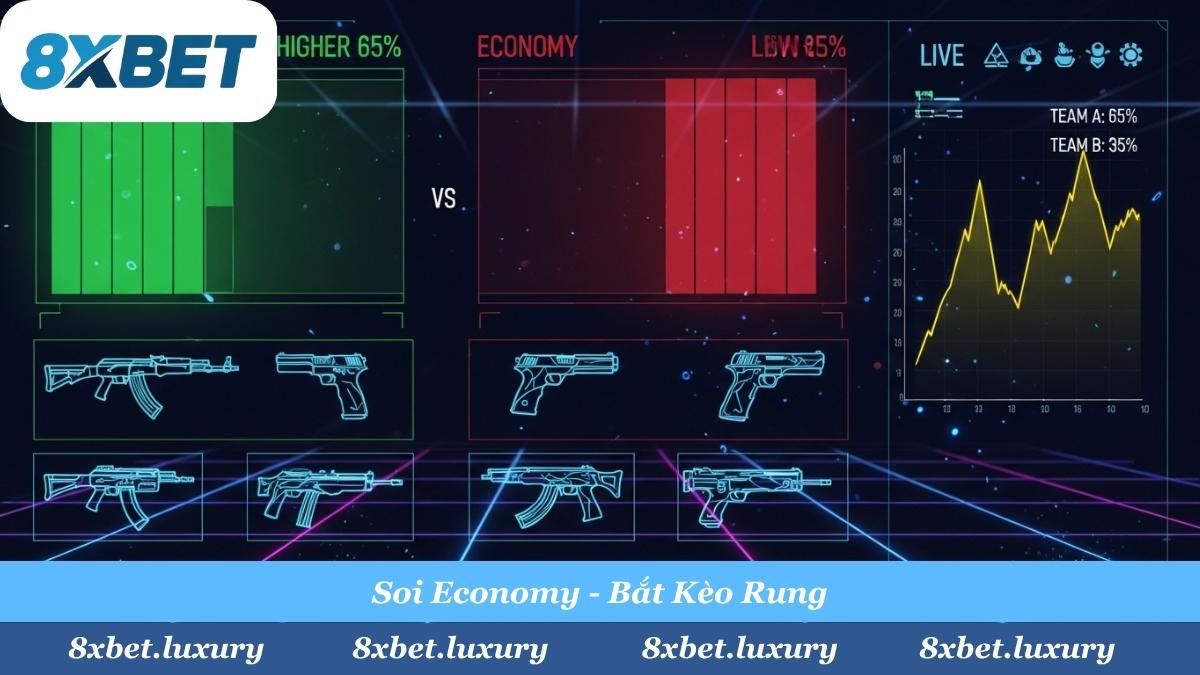 Nắm rõ quy luật kinh tế (Economy) trong CS2 là chìa khóa vàng để dự đoán đội thắng round đấu tiếp theo.